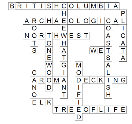 Crossword answer key
